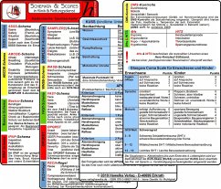 Schemata & Scores in Klinik & Rettungsdienst (2 Karten Set) - SSSS-Schema, ABCDE-Schema, Basics-Schema, IPAP-Schema, SAMPLER(!)S, WASB, FAST, OPQRST, PECH-Regel, DMS, 4Hs, HITS, GCS, KUSS, APGAR von Hawelka